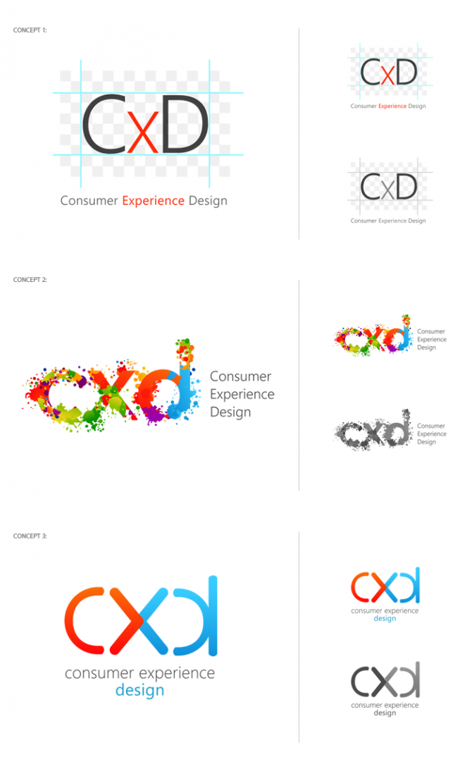 Concepts